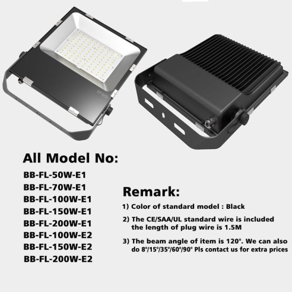 Led Flood Light Outdoor 16.jpg