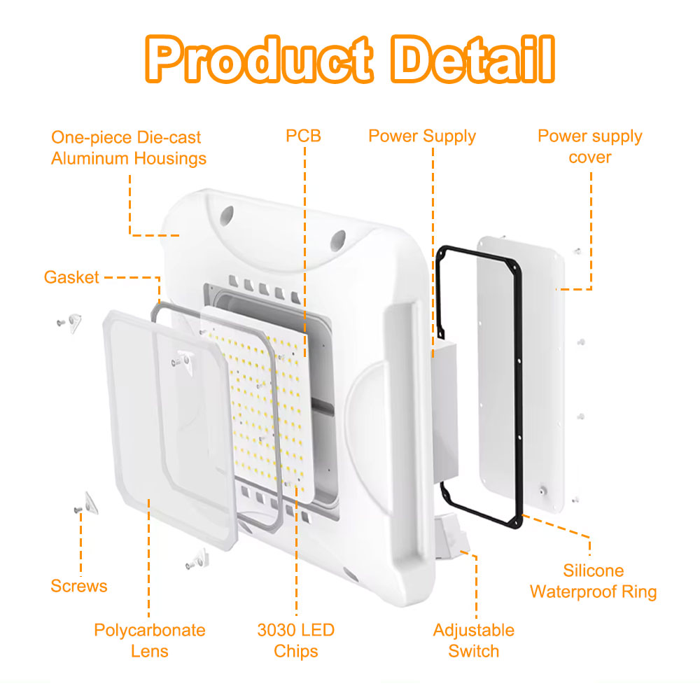 Gas Station-150W LED Canopy Light-5000k-400W MH Replacement - Image 9
