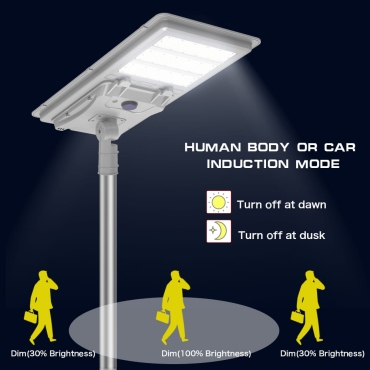 200W LED Solar Street Light for Outdoor Street Lighting (1)