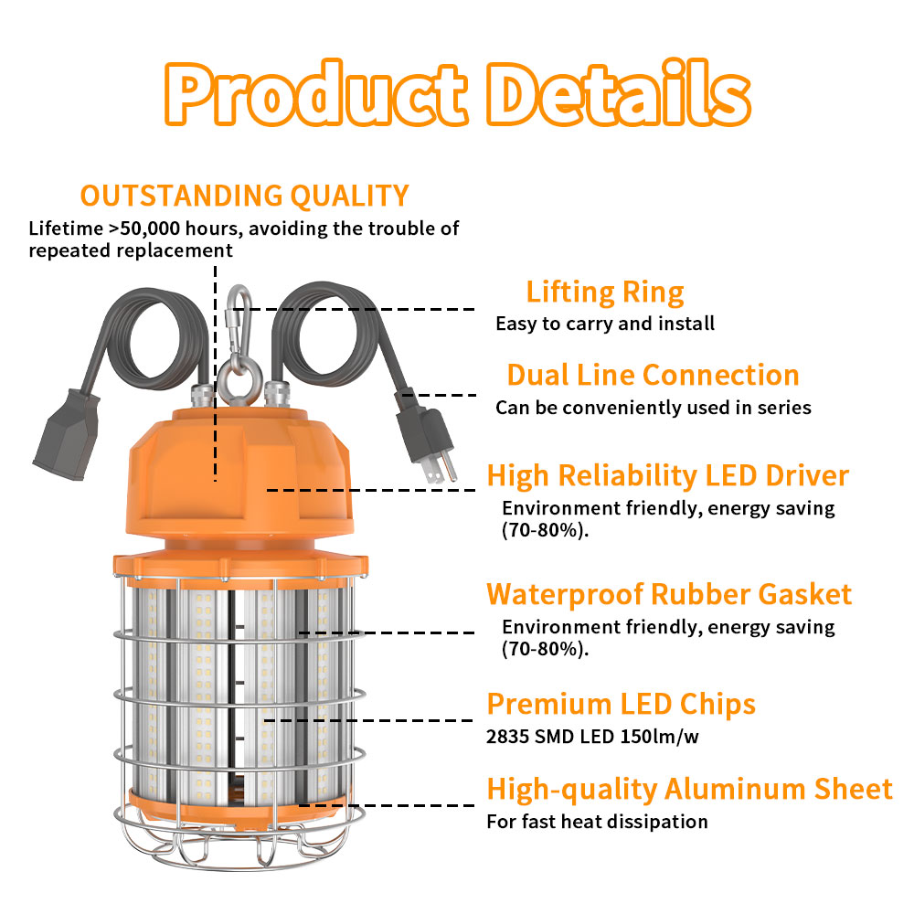 100W Temporary Led Work Lights With Construction String and Linkable plug - Image 3